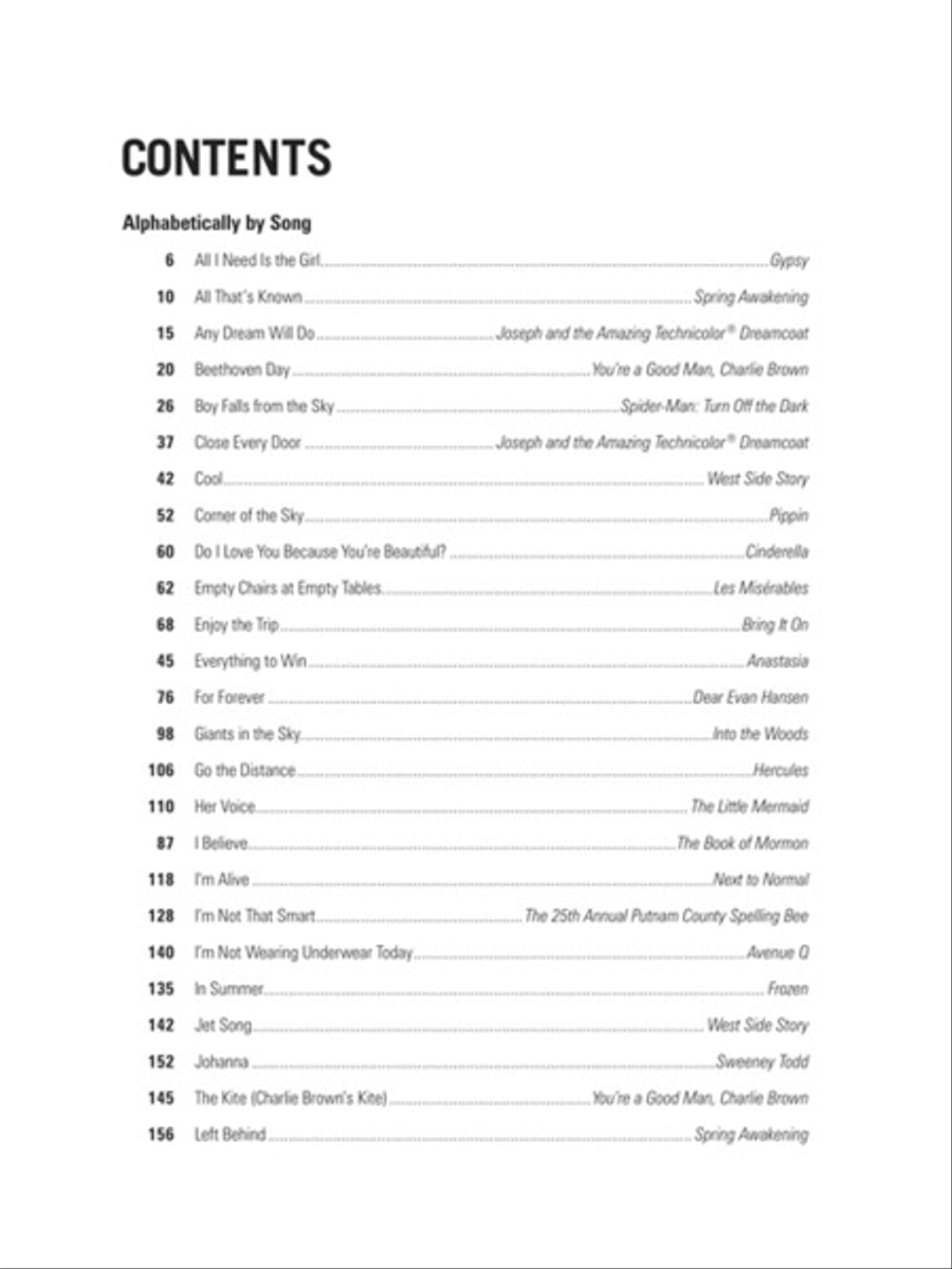 The Giant Book of Songs for Teens from Musicals – Young Men's Edition Piano, Vocal scores gallery preview page 3