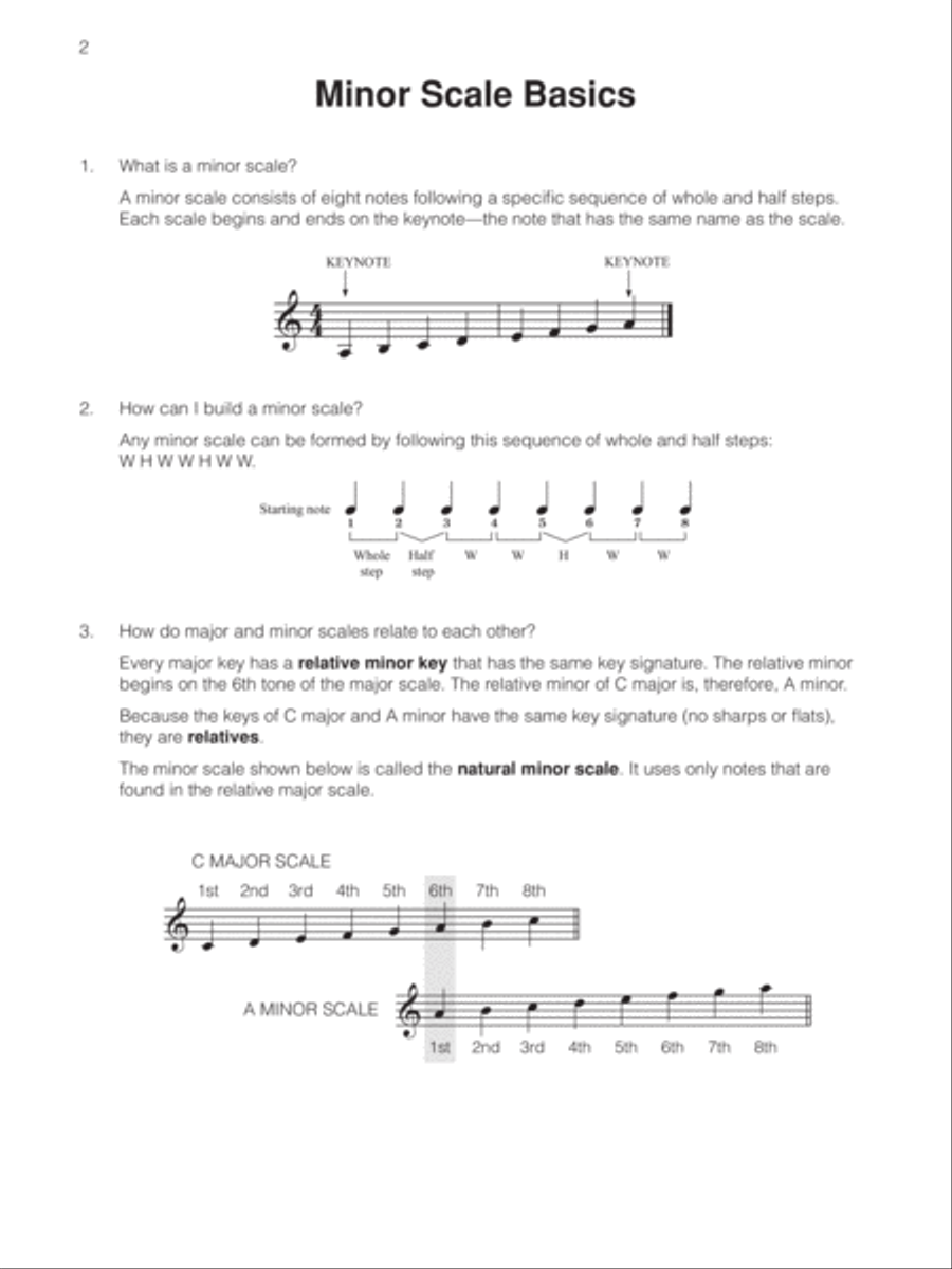 Minor Scale Pro, Book 1 Minor Scale Pro, Book 1 Piano Solo scores gallery preview page 3