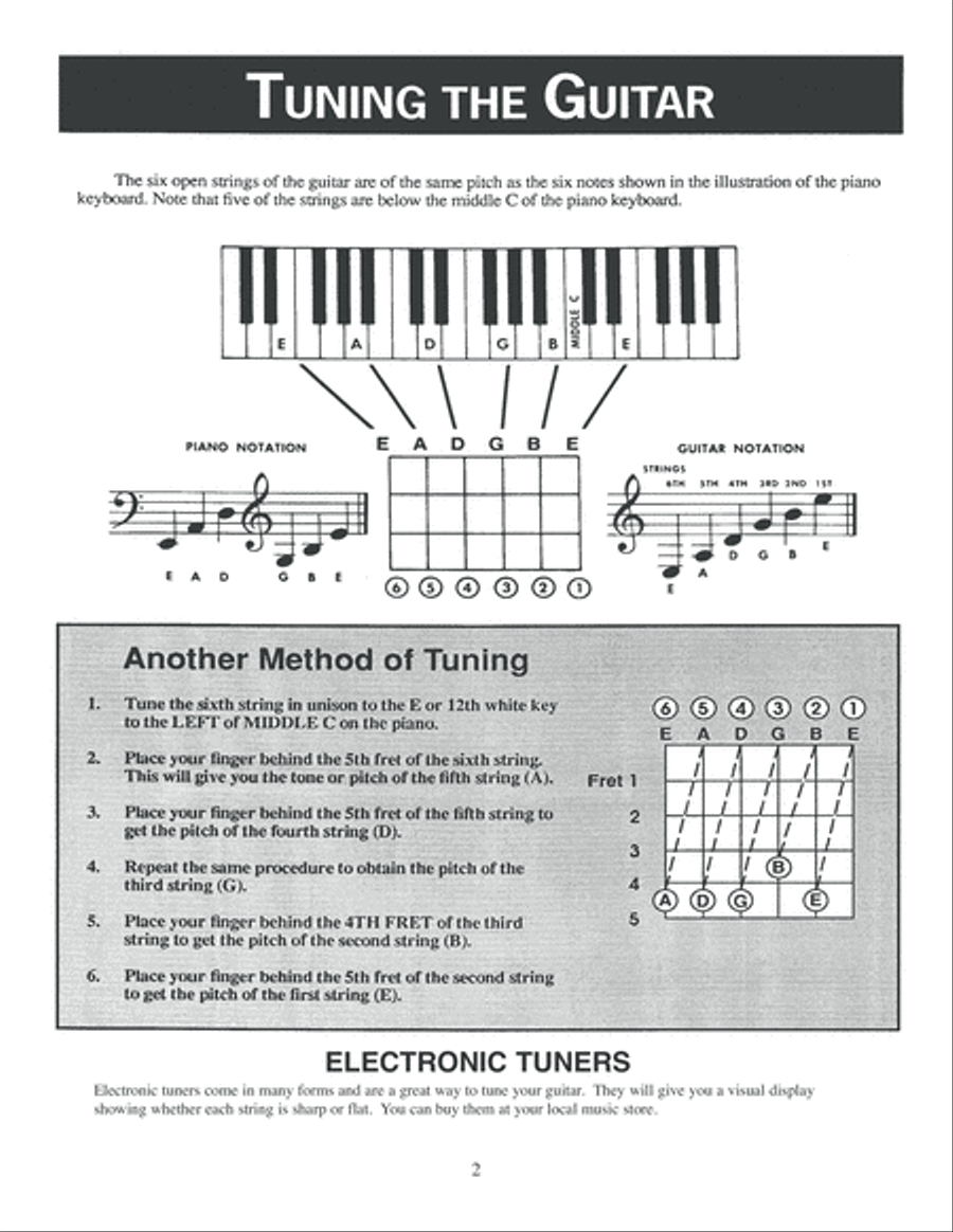 Easy to Play Country Guitar Electric Guitar scores gallery preview page 3