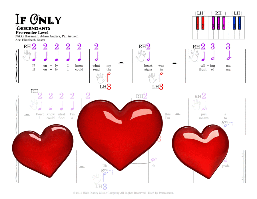 If Only Easy Piano scores gallery preview page 1