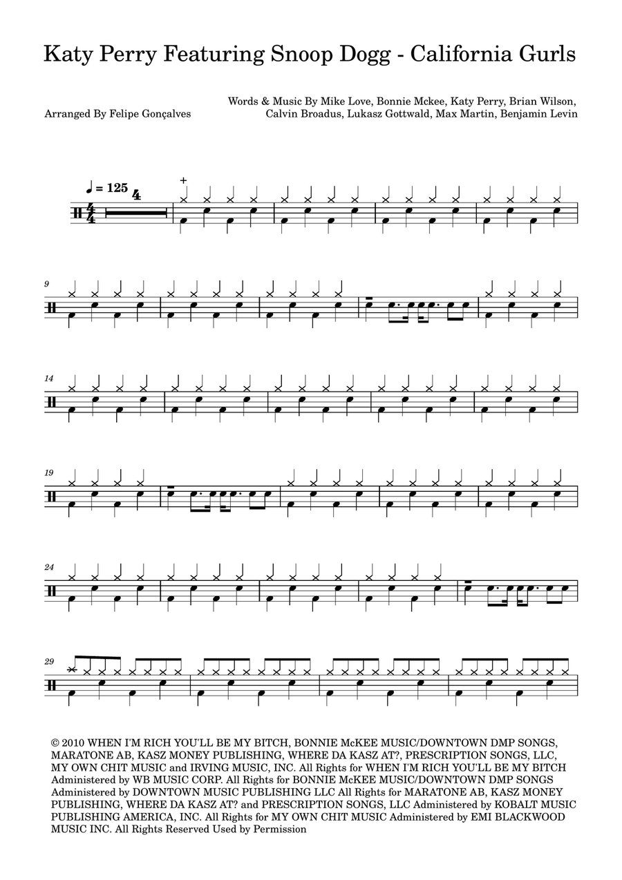 California Gurls California Gurls Drum Set scores gallery preview page 1