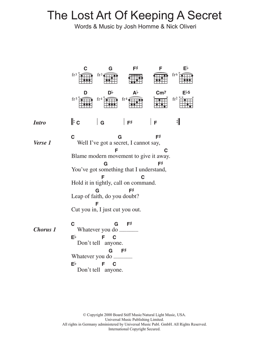 The Lost Art Of Keeping A Secret Guitar scores gallery preview page 1