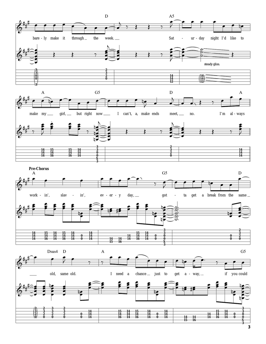 Nothin' But A Good Time Acoustic Guitar scores gallery preview page 3