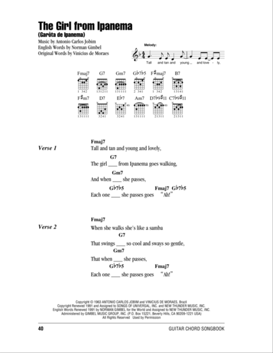 The Girl From Ipanema (Garota De Ipanema) Electric Guitar scores gallery preview page 1