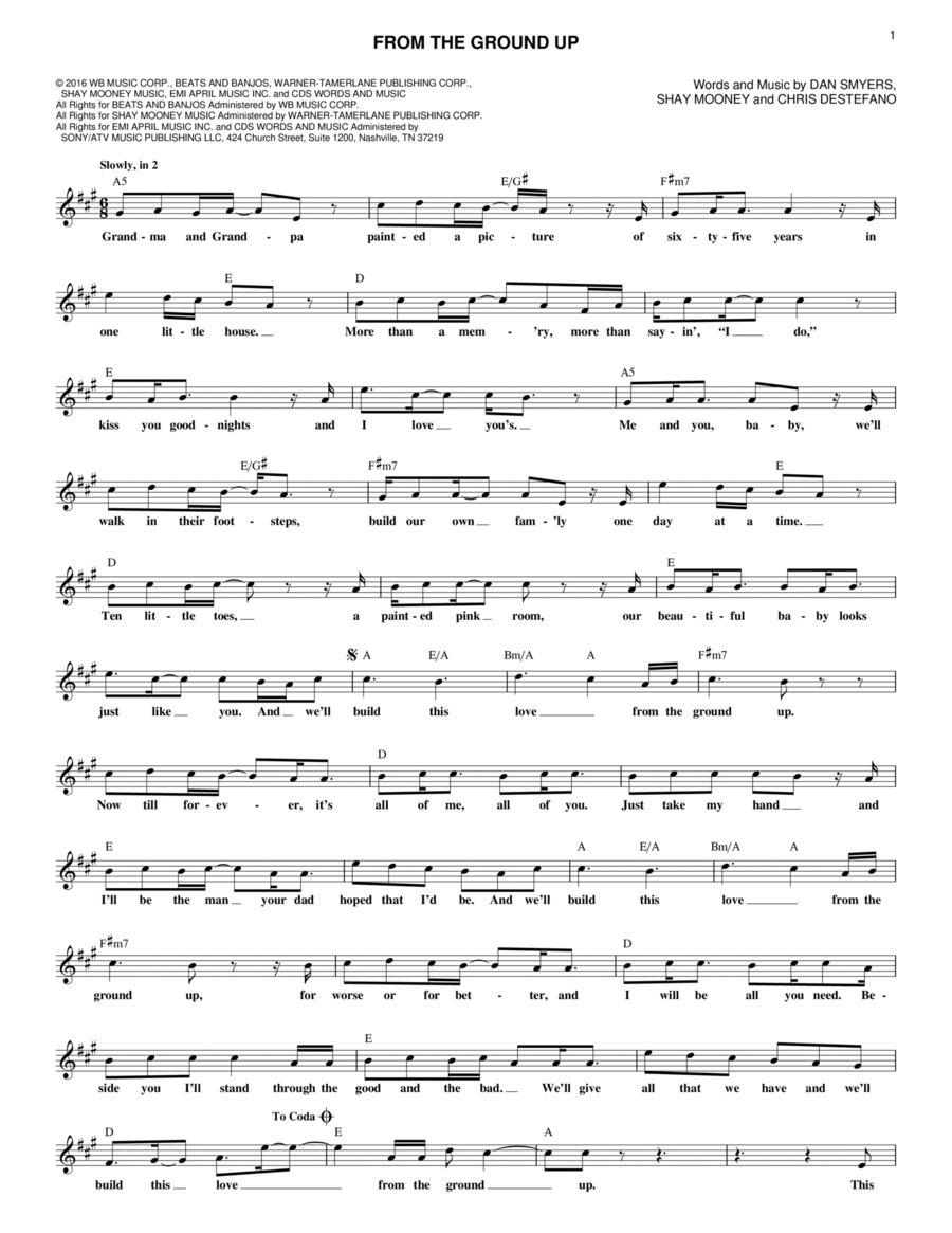 From the ground up piano top