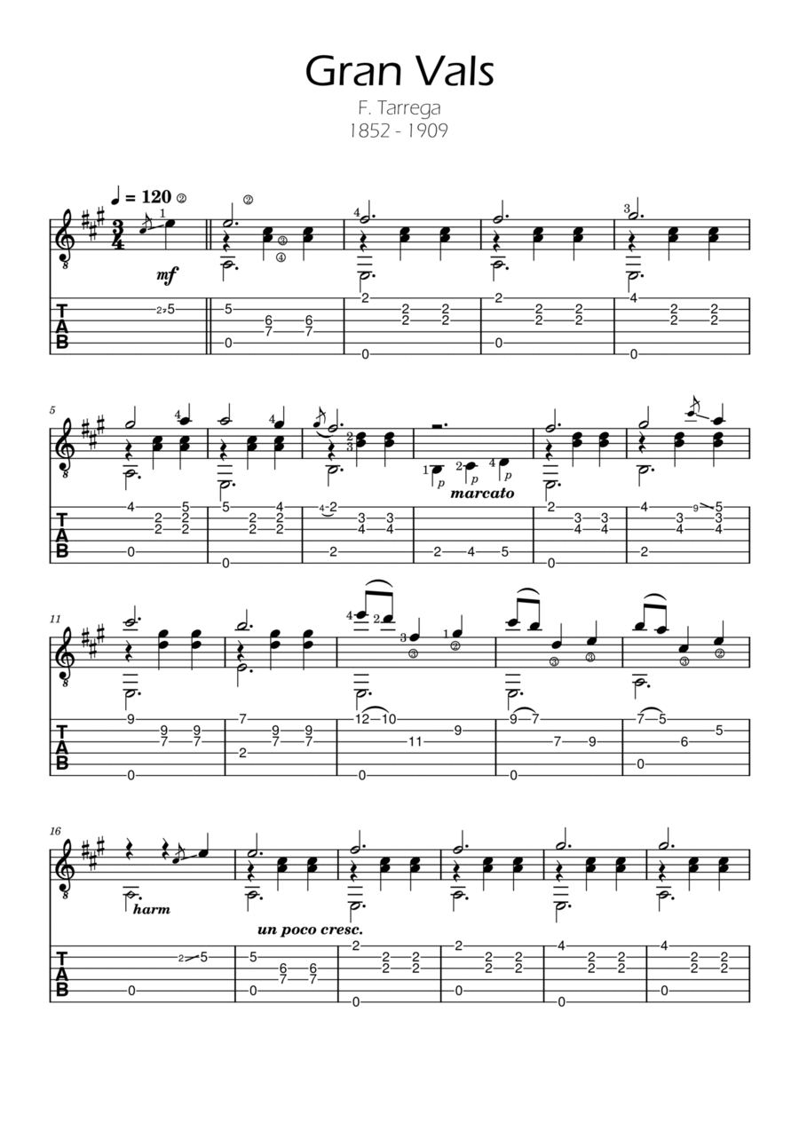 Gran Vals Tabs, Tárrega Acoustic Guitar scores gallery preview page 1