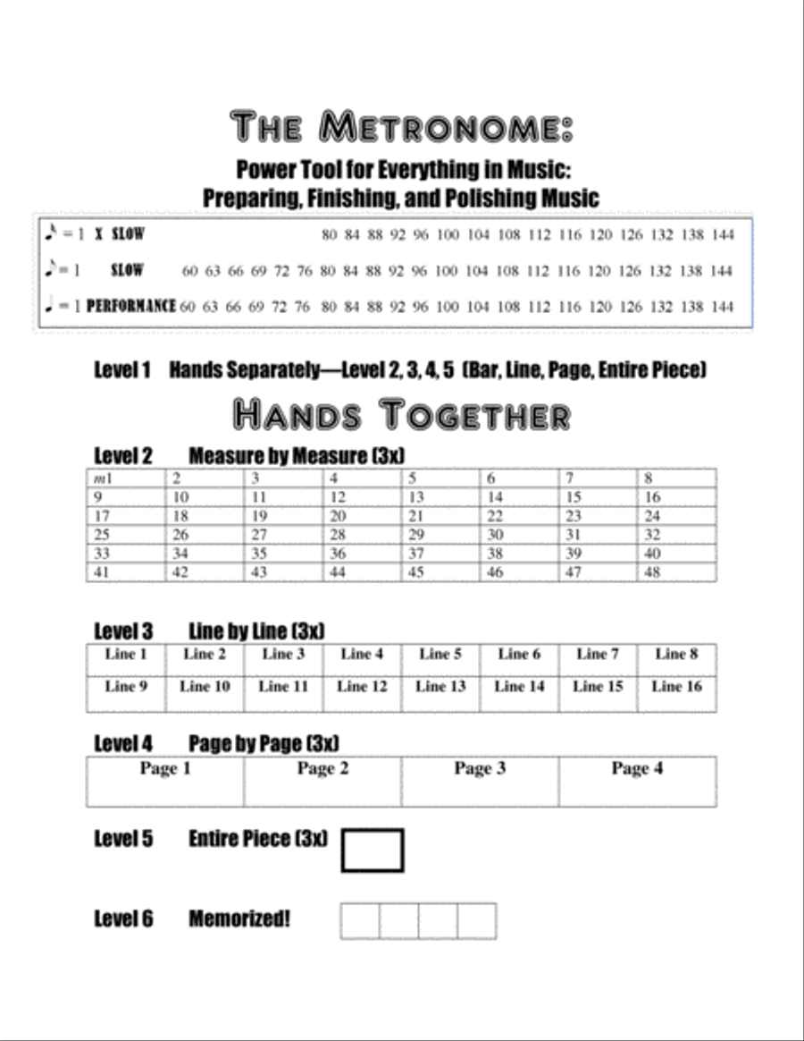 Essential Piano Guides: How to use the Metronome, Mastering All 12 Major Scales, Finger Strengthenin Piano Method scores gallery preview page 1