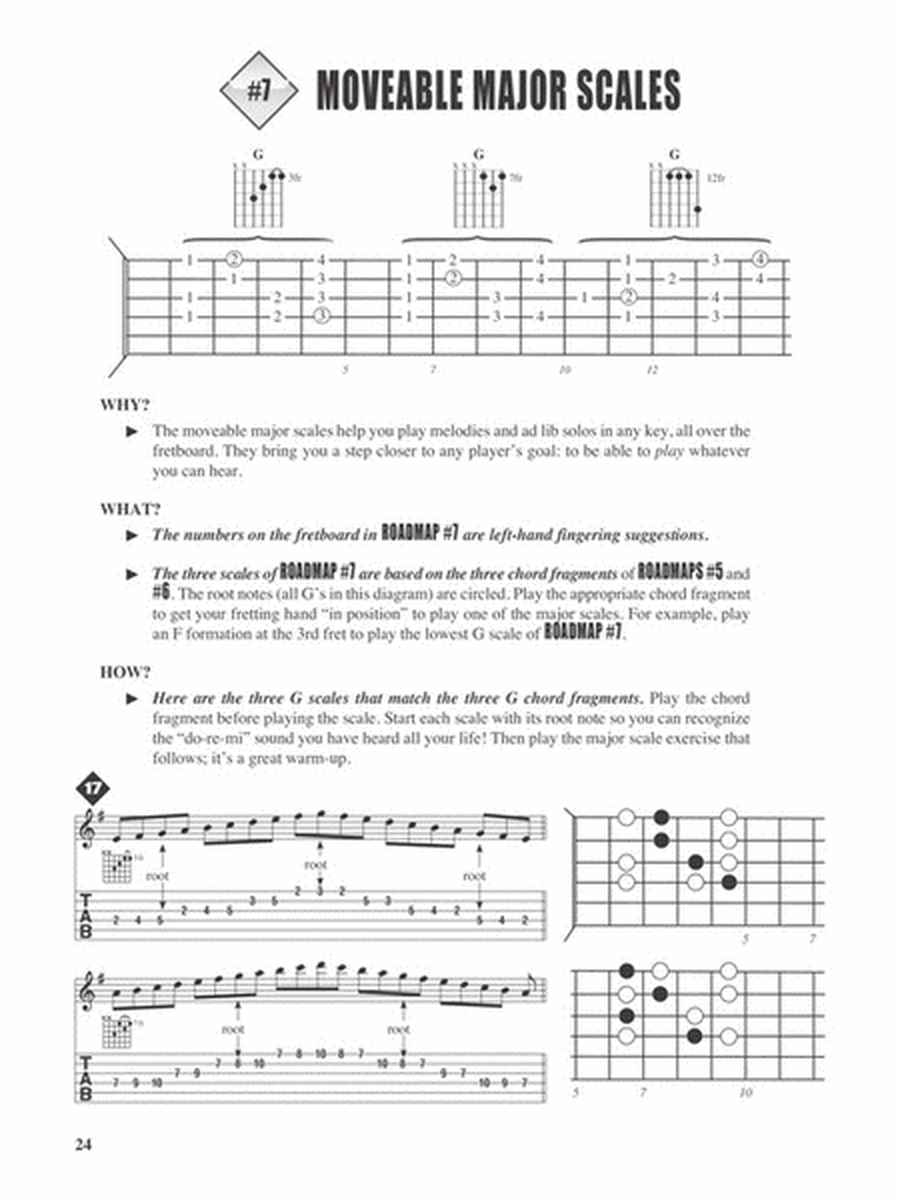 Fretboard Roadmaps – Bluegrass and Folk Guitar image number null