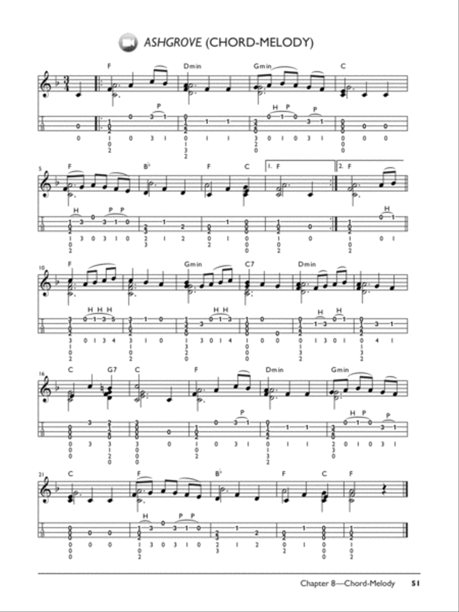 The Complete Ukulele Method -- Intermediate Ukulele Ukulele scores gallery preview page 6