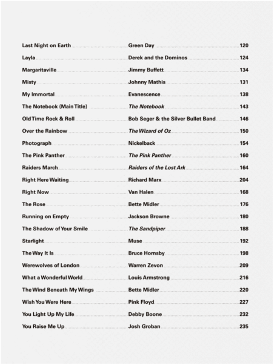 No-Brainer Pop Piano Hits Piano Solo scores gallery preview page 3