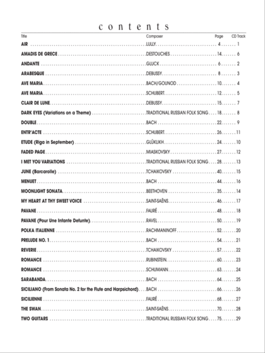 The Classical Guitar Anthology Acoustic Guitar scores gallery preview page 2