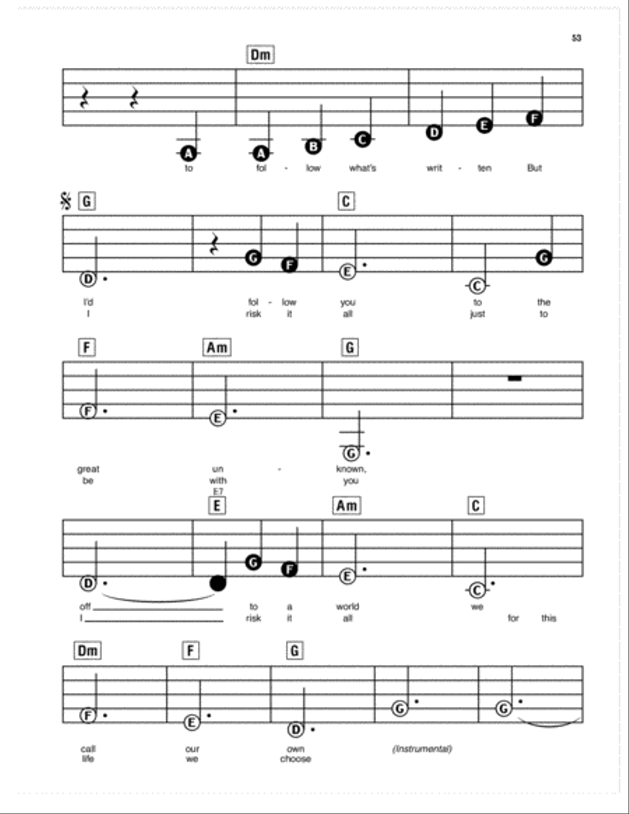 Tightrope (from The Greatest Showman) School and Community scores gallery preview page 2