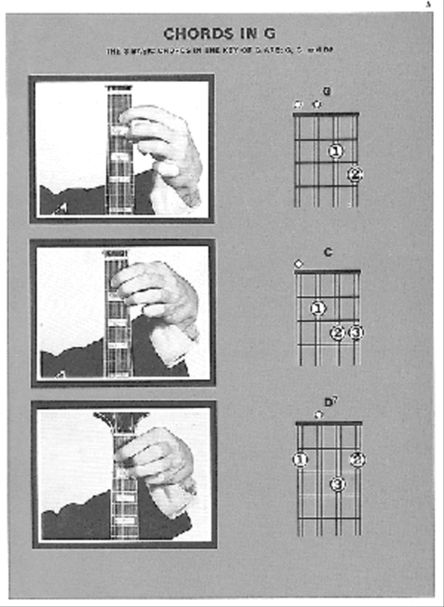 Fun with Strums Mandolin Mandolin scores gallery preview page 6