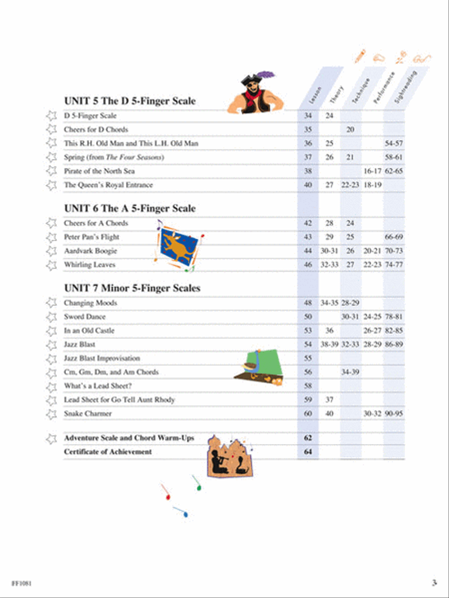 Level 2A – Lesson Book – 2nd Edition Piano Method scores gallery preview page 3