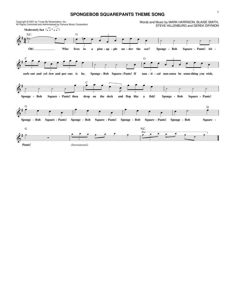 SpongeBob SquarePants Theme Song Guitar scores gallery preview page 1