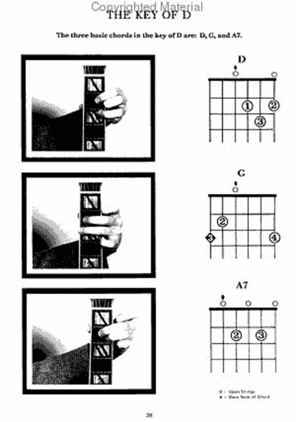 You Can Teach Yourself Guitar image number null