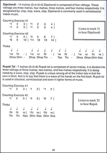 Learning the Tabla image number null