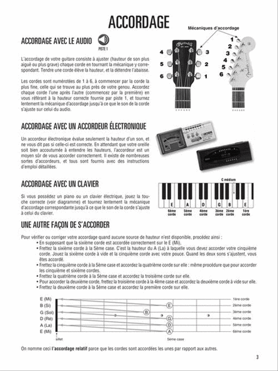 French Edition: Hal Leonard Méthode de Guitare – Volume 1 Deuxième Edition Guitar scores gallery preview page 4