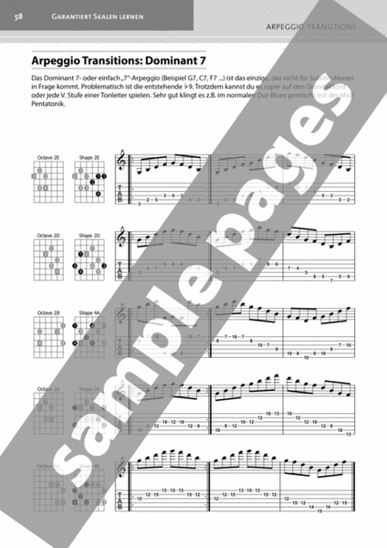 Garantiert Skalen Lernen für Gitarre [Guaranteed Learn Scales for Guitar]