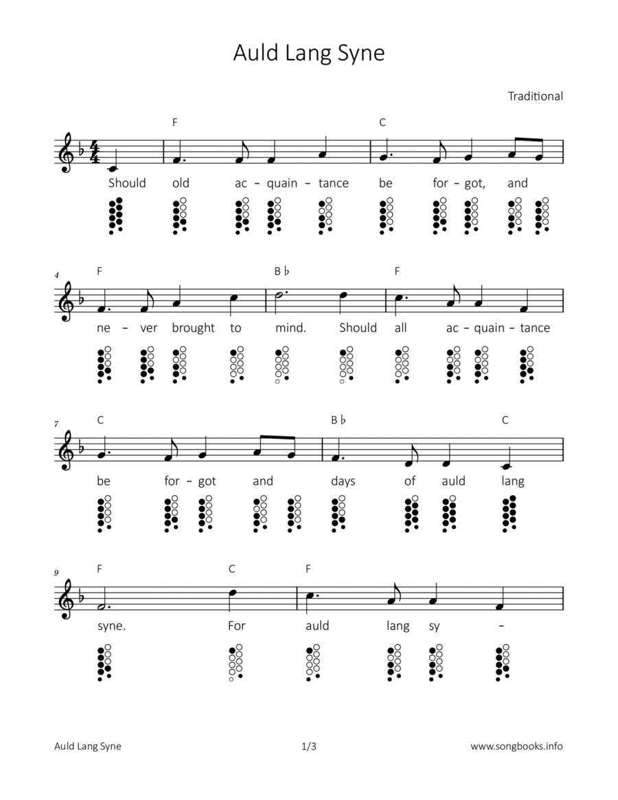 Auld Lang Syne ocarina scores gallery preview page 1