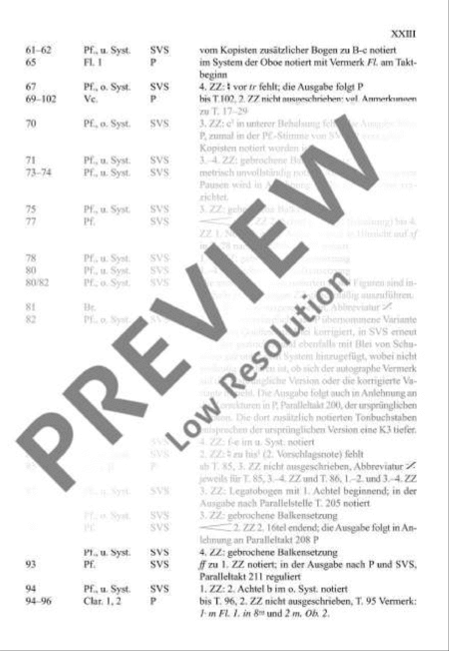 Concert Allegro with Introduction D minor Orchestra scores gallery preview page 21