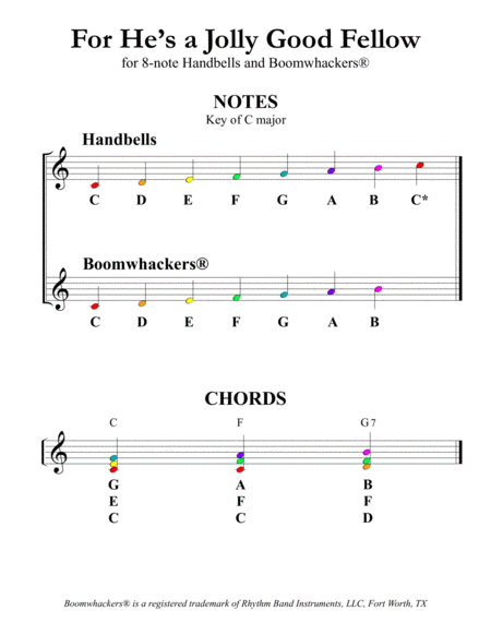 “For He's a Jolly Good Fellow” for 8-note Bells and Boomwhackers® (with Color Coded Notes) image number null