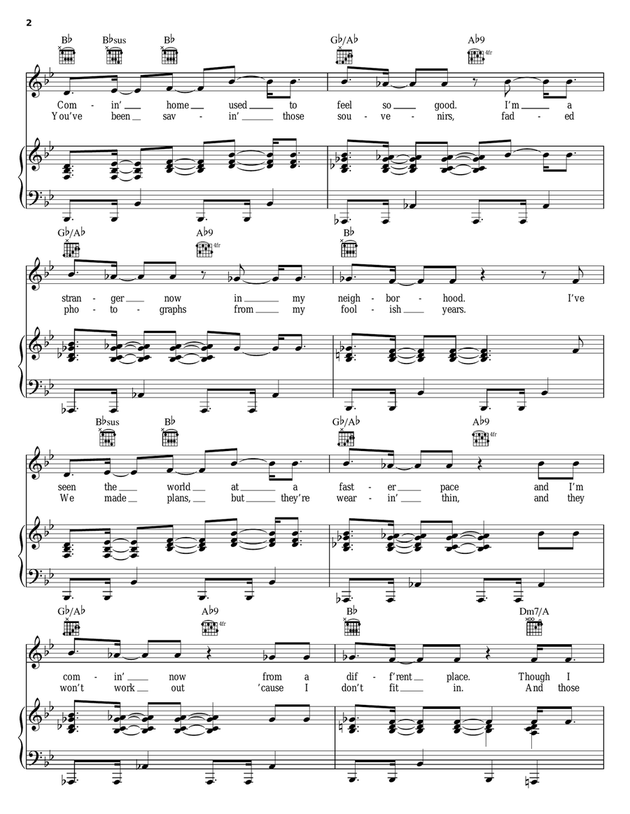 Not The Boy Next Door (from The Boy From Oz) Piano, Vocal, Guitar scores gallery preview page 2