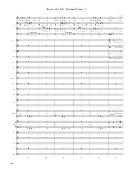 Singin' in the Rain: Score