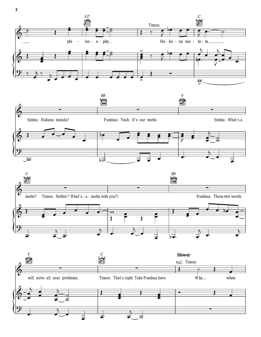 Hakuna Matata (from The Lion King) Guitar scores gallery preview page 2