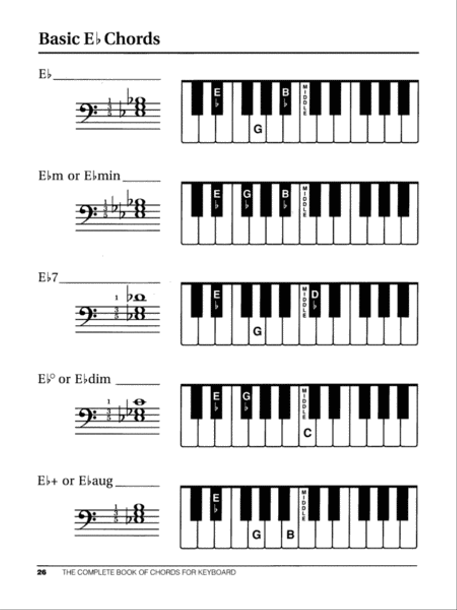 Alfred's Teach Yourself Keyboard Chords - Book