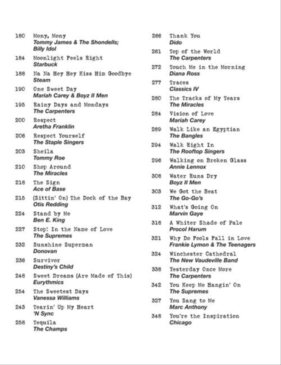 Pop/Rock Piano, Vocal, Guitar scores gallery preview page 4