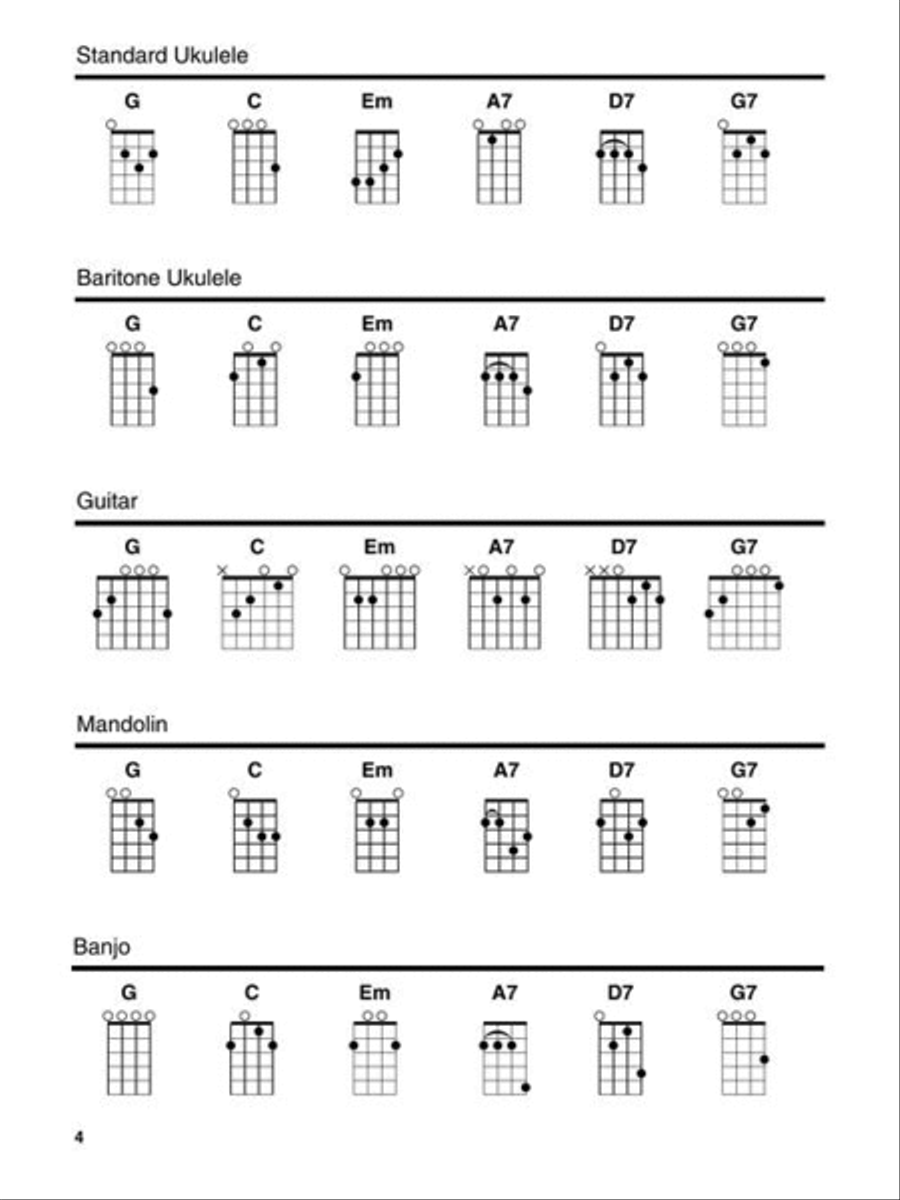 Gospel Songs & Hymns – Strum Together Banjo scores gallery preview page 6