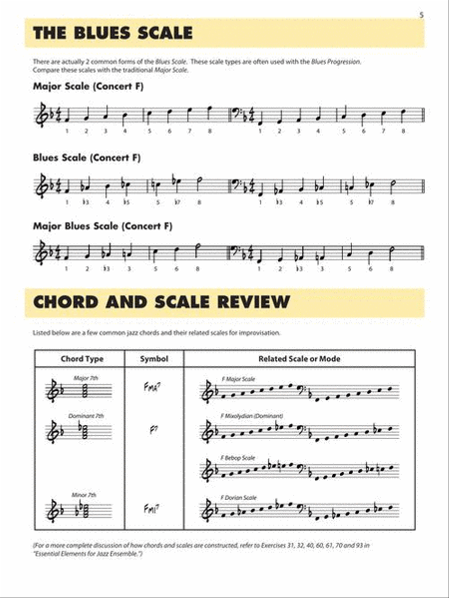Essential Elements Jazz Play-Along – Jazz Standards Jazz Ensemble scores gallery preview page 4