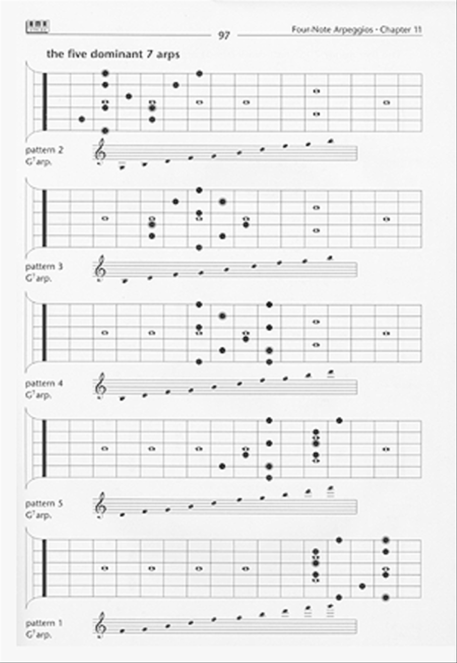 Rock Guitar Secrets Electric Guitar scores gallery preview page 6