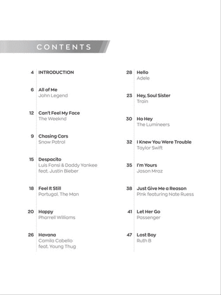 Pop Hits – Instant Piano Songs Easy Piano scores gallery preview page 2