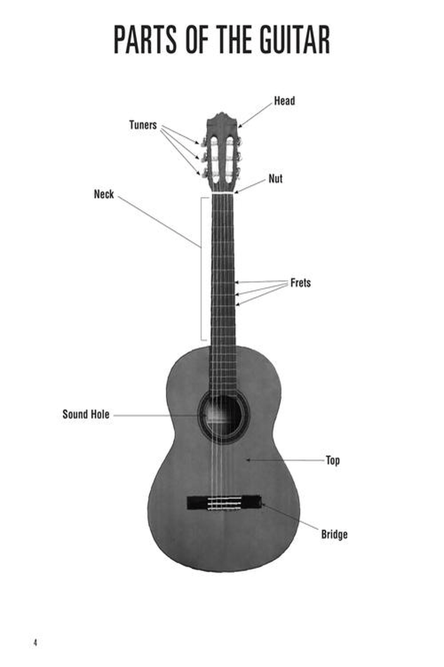 Classical Guitar for Kids Acoustic Guitar scores gallery preview page 4