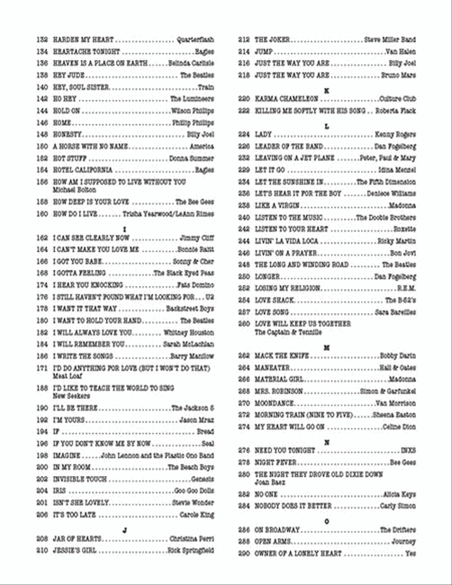 The Real Pop Book – Volume 1 Piano scores gallery preview page 3