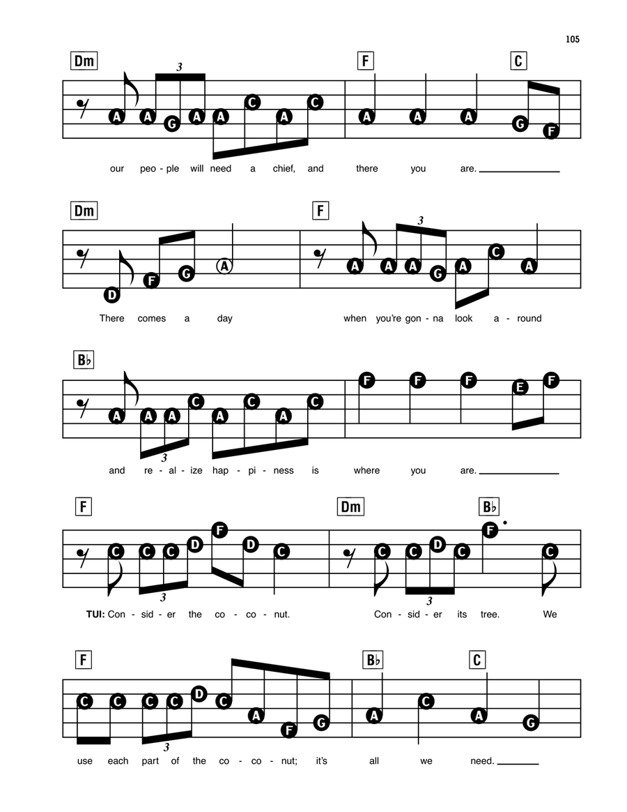 Where You Are (from Moana) Electronic Keyboard scores gallery preview page 3