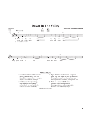 Book cover for Down In The Valley (from The Daily Ukulele) (arr. Liz and Jim Beloff)