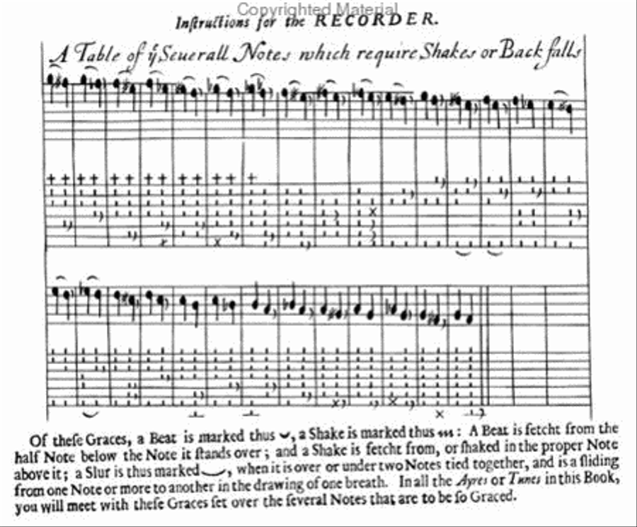 Methods & Treatises Recorder - Volume 2 - Europe Recorder scores gallery preview page 4