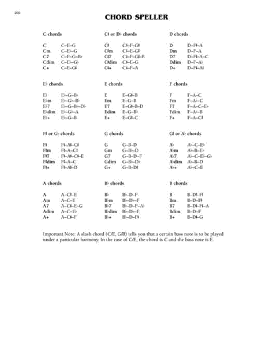 The Easy Classical Fake Book Acoustic Guitar scores gallery preview page 13