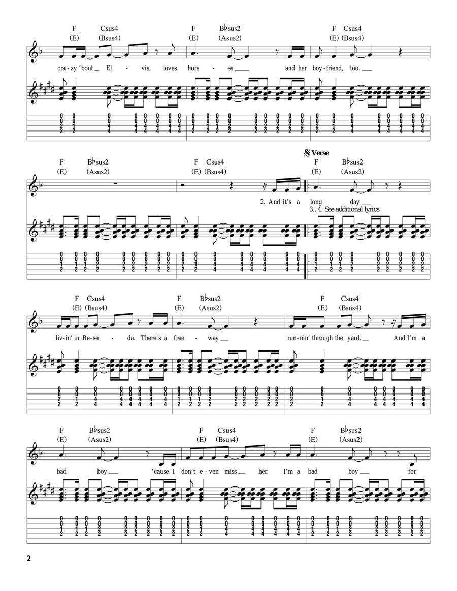 Free Fallin' Acoustic Guitar scores gallery preview page 2