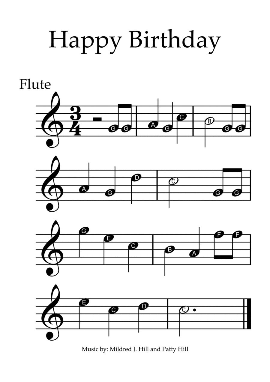 Happy Birthday - Flute with note names Flute Solo scores gallery preview page 1