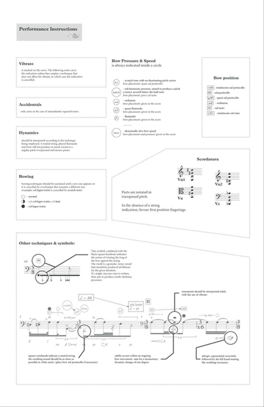 Corpo Confesso String Quartet scores gallery preview page 3