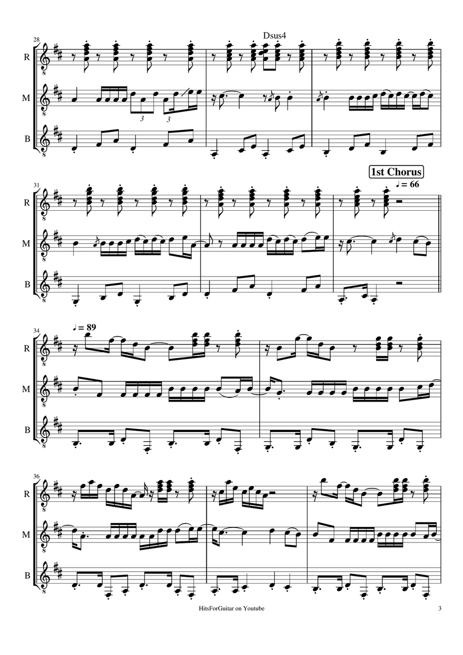 Despacito Guitar Solo scores gallery preview page 3