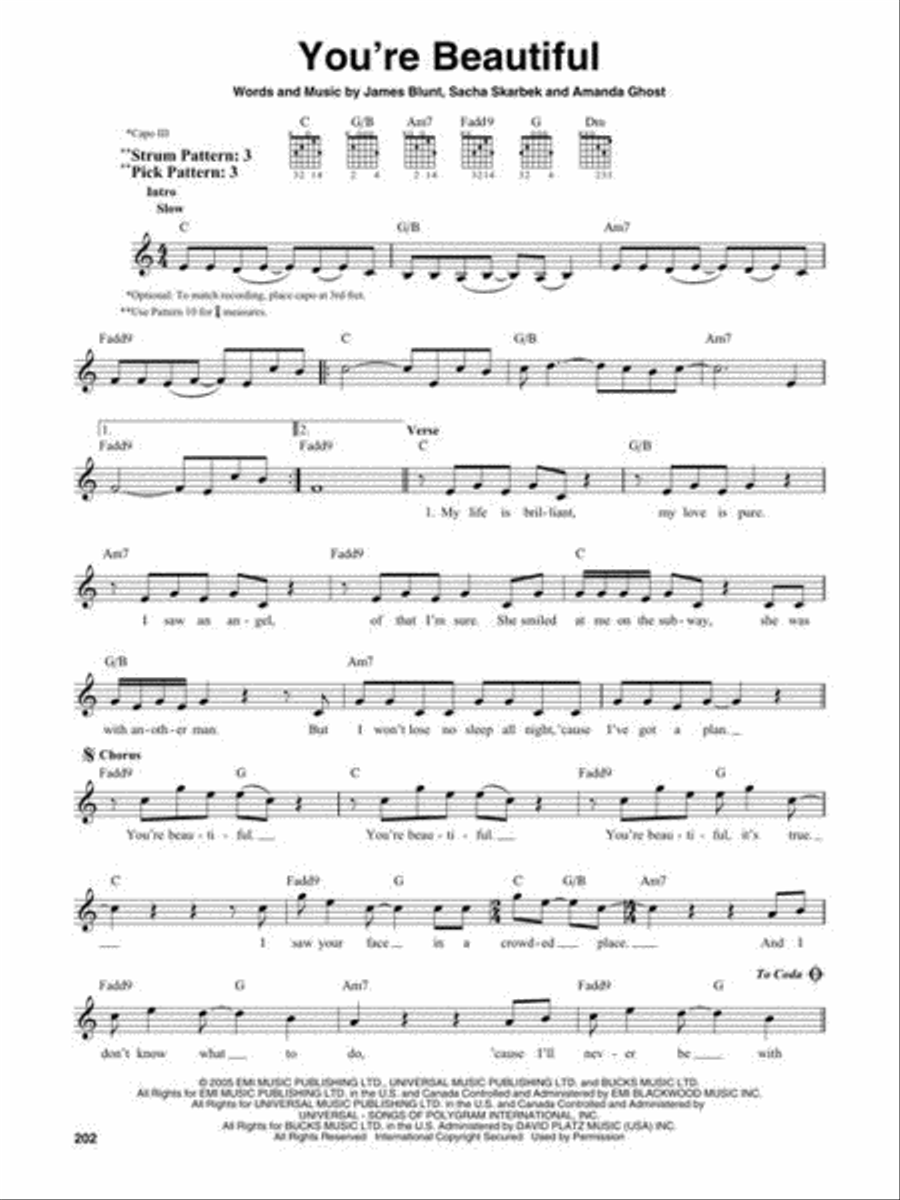 Easy pop songs on 2024 electric guitar