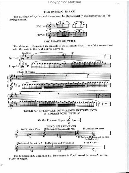 Method for Boehm Flute