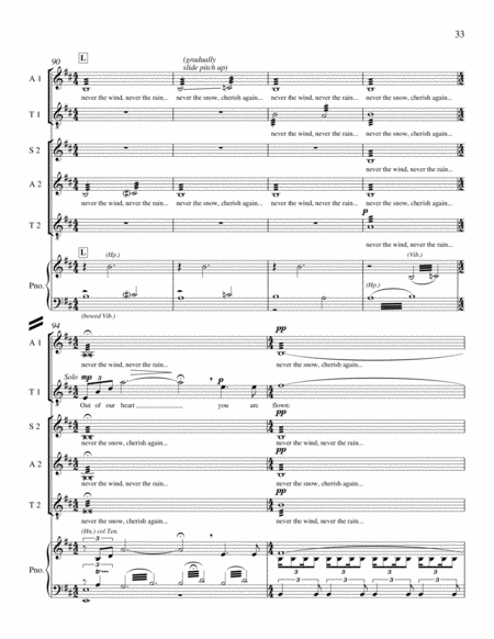 Never more will the wind (Piano/Choral Score) image number null