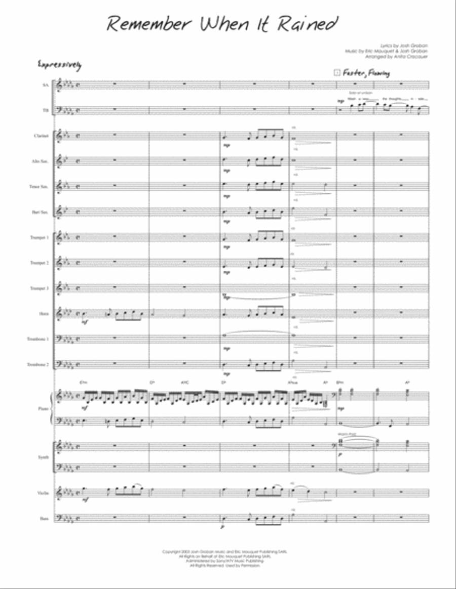 Remember When It Rained Large Ensemble scores gallery preview page 2