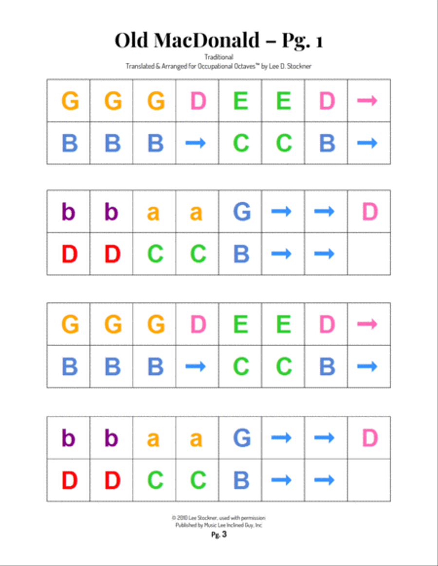 Occupational Octaves Piano™ - Book 3 Piano Solo scores gallery preview page 6